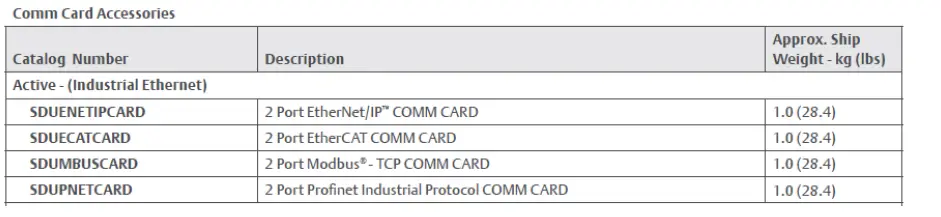 SOLAHD-SDU-AC - B-Series-DIN-Rail-Uninterruptible-Power-System-FIG 14