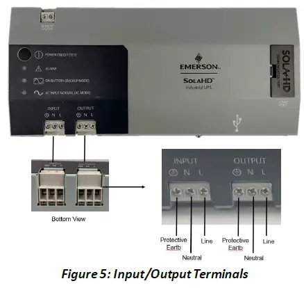 SOLAHD-SDU-AC - B-Series-DIN-Rail-Uninterruptible-Power-System-FIG 6