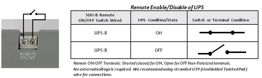 SOLAHD-SDU-AC - B-Series-DIN-Rail-Uninterruptible-Power-System-FIG 8