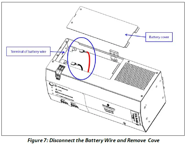 SOLAHD-SDU-AC - B-Series-DIN-Rail-Uninterruptible-Power-System-FIG 9