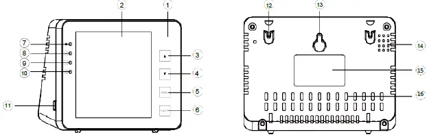 Seben-2301167-1200P-Carbon-Dioxide-Detector-1