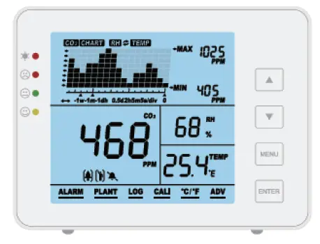 Seben-2301167-1200P-Carbon-Dioxide-Detector-