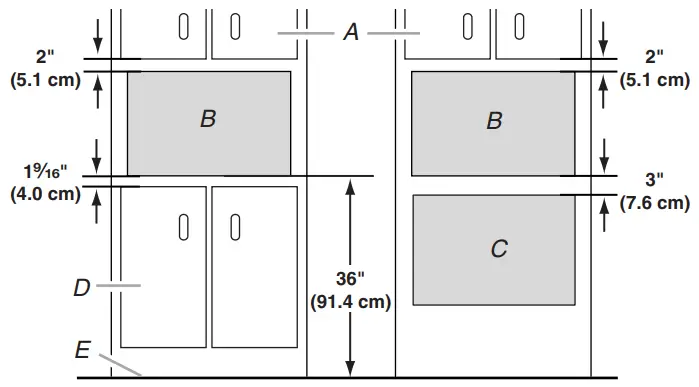 Vinotemp BR MW BI22 S Microwave Oven - Location Requirements