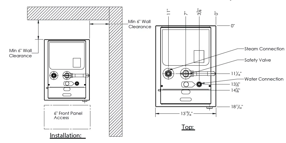 THERMASOL-PROIII-140-Series-Steam-Generator-fig 1