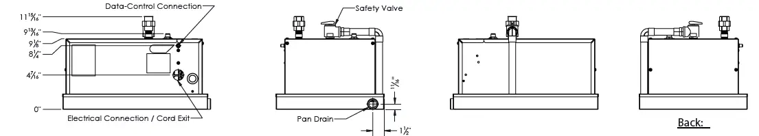 THERMASOL-PROIII-140-Series-Steam-Generator-fig 2