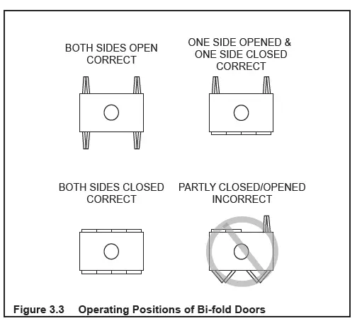 Majestic-DSR42-Woodburning-Fireplace-fig-4