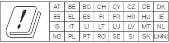 National Restrictions