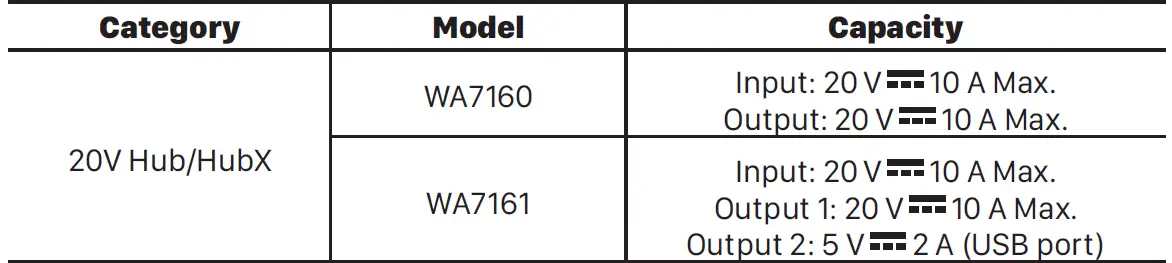 WORX-WX744-Makerx-Wood-and-Metal-Crafter-Soldering-Iron -Bare-Unit-fig10