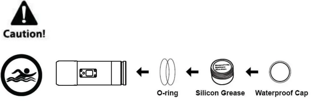 FLAMMA FS05 Multi Types Modulation Pedal -fig3