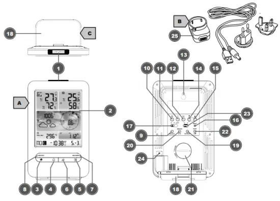 BRESSER 7002585 WI FI Colour Weather Station + 5 in 1 Multisensor - Base station
