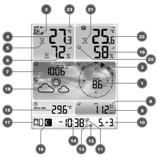 BRESSER 7002585 WI FI Colour Weather Station + 5 in 1 Multisensor - Screen display
