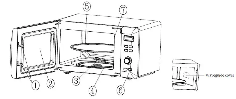 zokop-B20UXP52-A70-Microwave-Oven-1