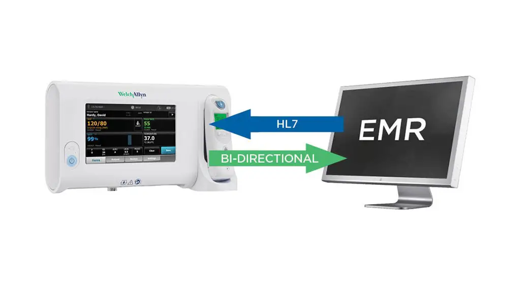 Sensium Sh202165 Early Detection Of Patient Deterioration User Manual