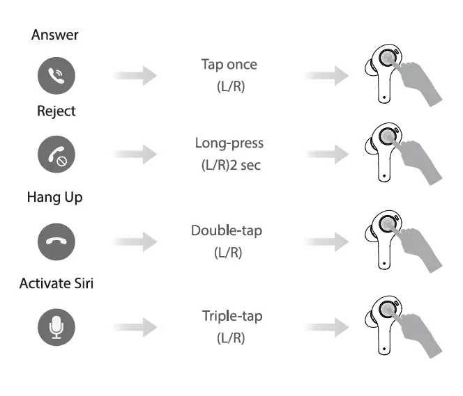 Bluetooth-Headphones-with-4-Mic-and-Wireless-Charging-Case-40H-Playback-Waterpr-of-headphones-fig-9