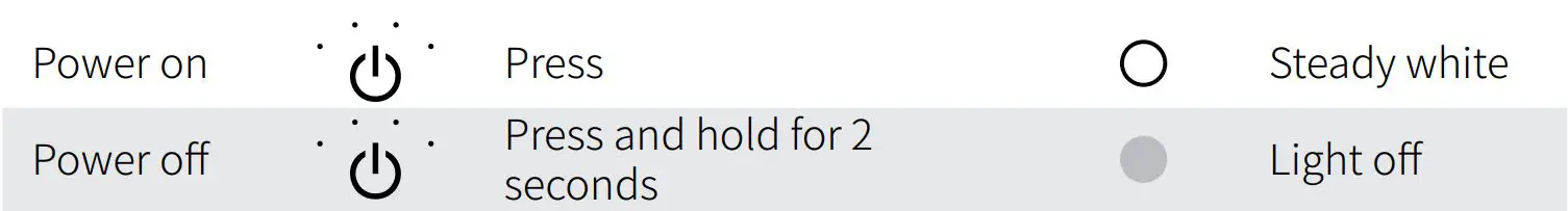 soundcore High Power Subwoofer Speaker User Manual - Powering On Of Table