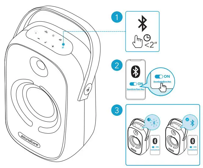 soundcore High Power Subwoofer Speaker User Manual - Powering On Of