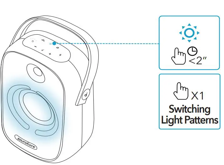 soundcore High Power Subwoofer Speaker User Manual - Switching Light Modes