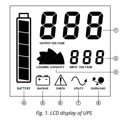 SVEN-RT-500-UPS-for-Prolonged-Power-Supply-1