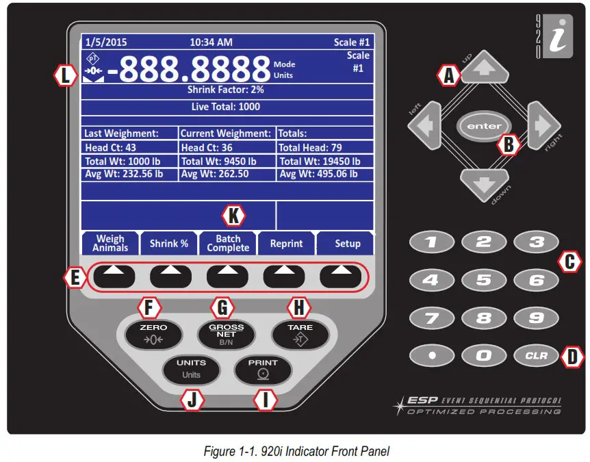 RICE LAKE 920i ACDC Agricultural Multi Animal Indicator - Front Panel