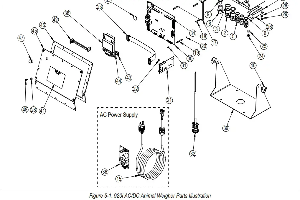 RICE LAKE 920i ACDC Agricultural Multi Animal Indicator - Repair Parts 2
