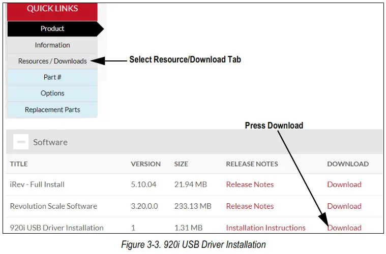 RICE LAKE 920i ACDC Agricultural Multi Animal Indicator - USB Driver Installation