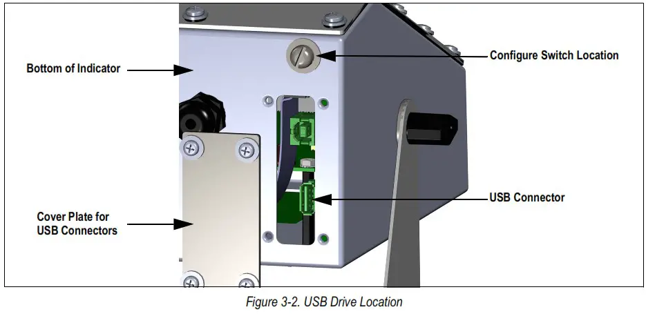 RICE LAKE 920i ACDC Agricultural Multi Animal Indicator - USB Flash Drive