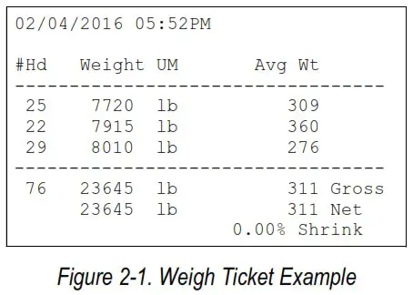 RICE LAKE 920i ACDC Agricultural Multi Animal Indicator - Weigh Ticket Print-Out
