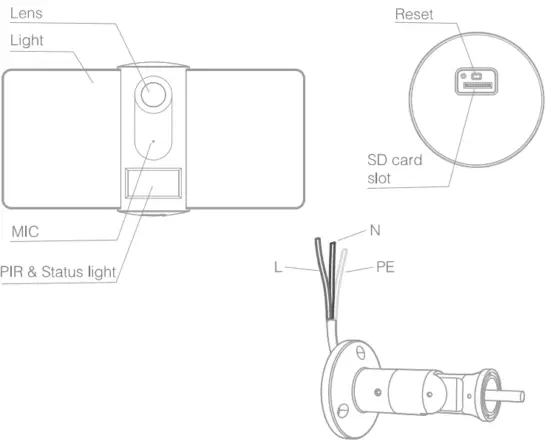 Product Introduction