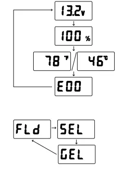 BougeRV-40A-MPPT-Negative-Ground-Solar-Charge-Controller-4
