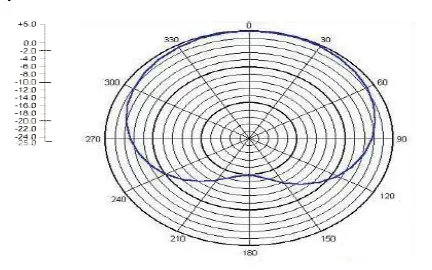 anko 43131877 Vlogging Kit 21