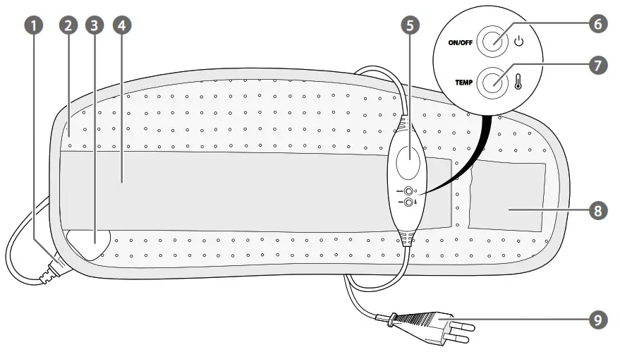 nedis Stomach and Back Heating pad- 04