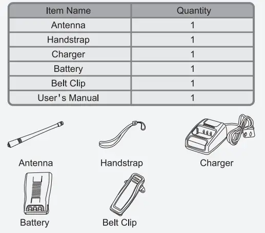 Arcshell-Rechargeable-Long-Range-Two-Way-Radios-fig-1