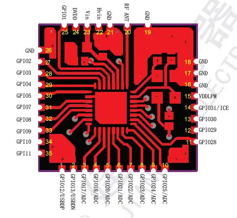 Changzhou-Jianwei-Electric-Appliance-JWBT-01-Bluetooth-Module-1