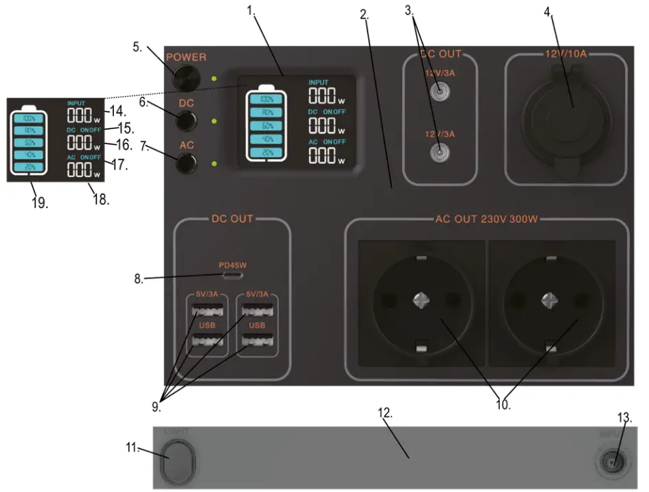 DELTACO DPS-0220 Portable Power Station