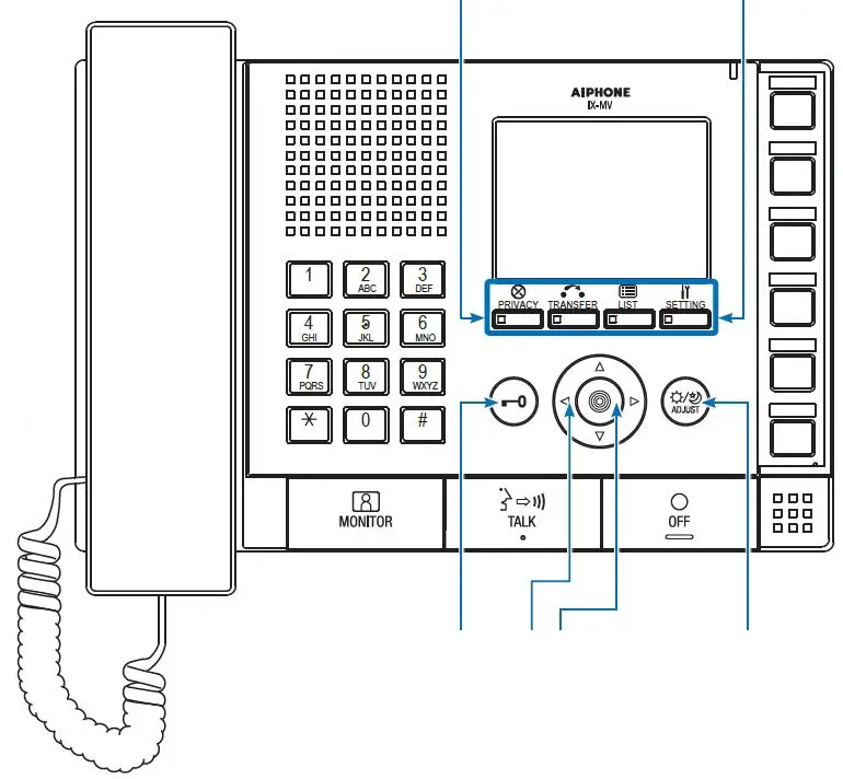 AIPHONE IX-MV Video IP Master-fig1