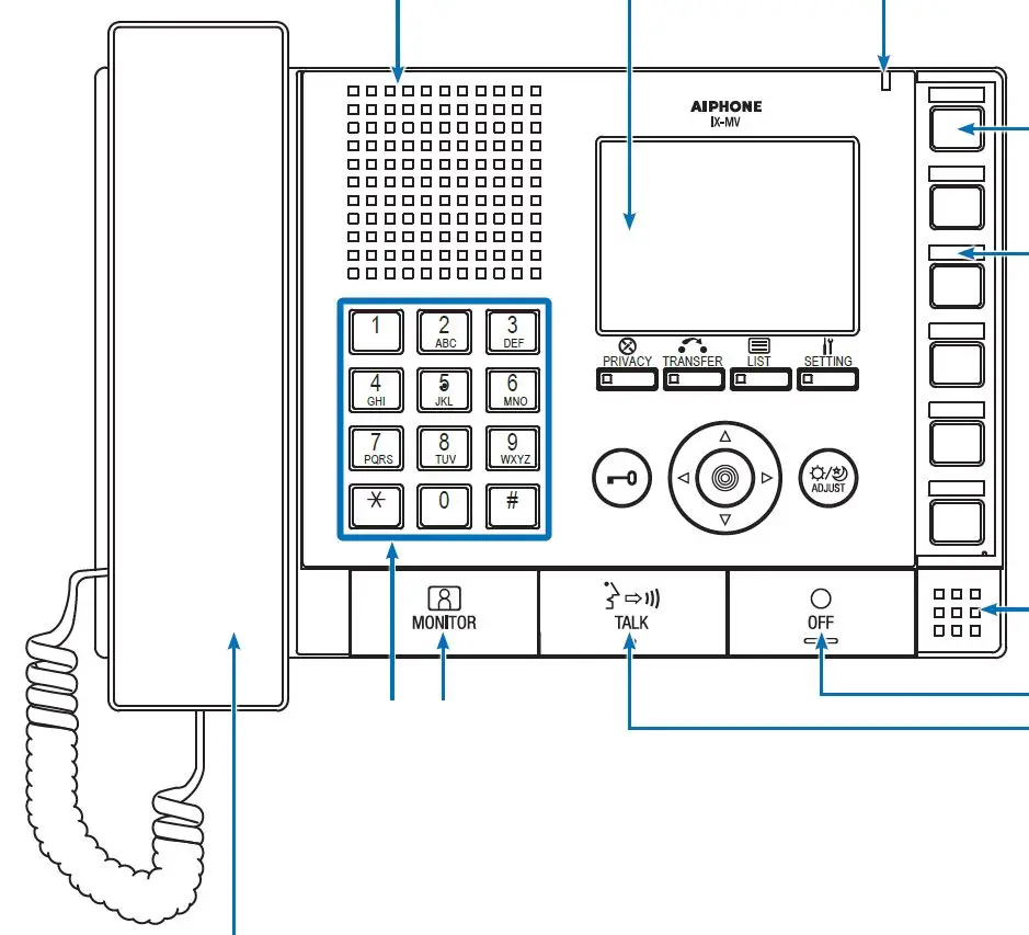 AIPHONE IX-MV Video IP Master-fig3