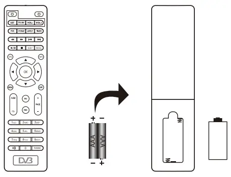 DCOLOR DVB-T2 Digital Terrestrial Television - Attention 2