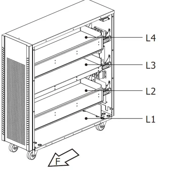 BATTERY-BACKUP-POWER-BBP-AR-33-EBP-Battery-Cabinet-2