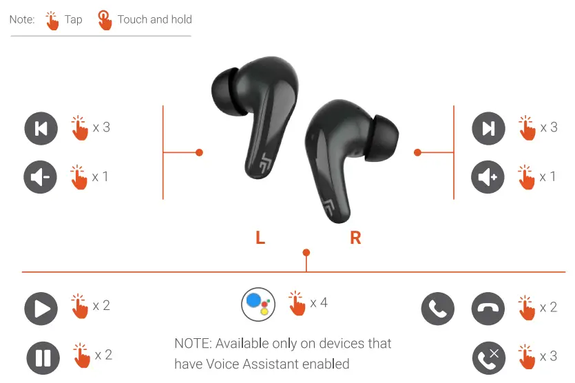 CROSSBEATS Epic Lite True Wireless Stereo Earphones - controls