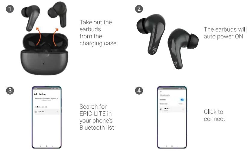 CROSSBEATS Epic Lite True Wireless Stereo Earphones - parts 2