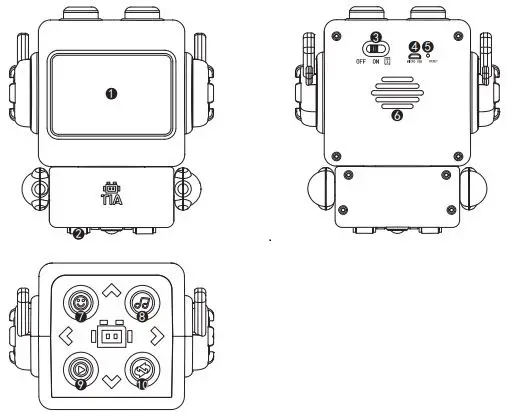 GUANGDONG NX01 Robot Cubby Instruction Manual - GET TO KNOW YOUR ROBOT