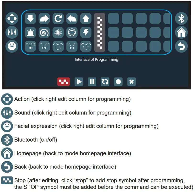 GUANGDONG NX01 Robot Cubby Instruction Manual - Interface of Programming
