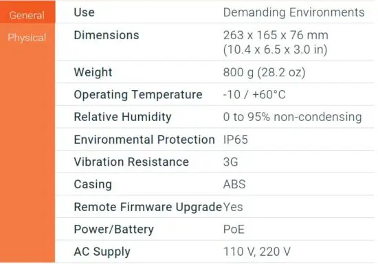 FIG 13 Technical Specifications