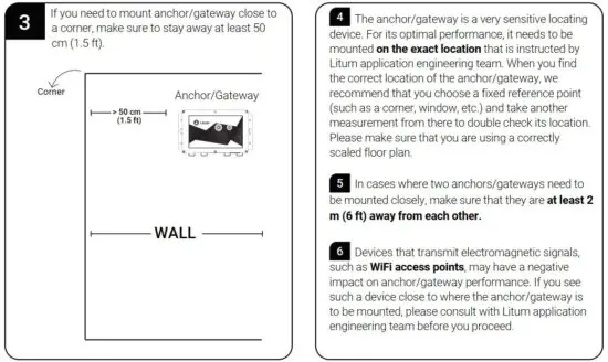 FIG 4 WHERE TO MOUNT