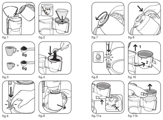 ROWENTA Ss 201921 Thermos JUG - fig 1