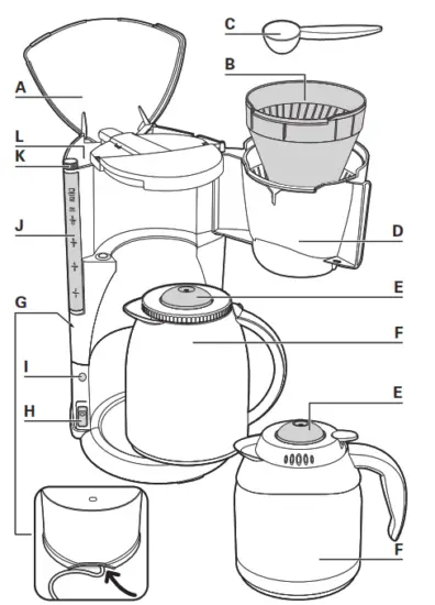 ROWENTA Ss 201921 Thermos JUG - fig