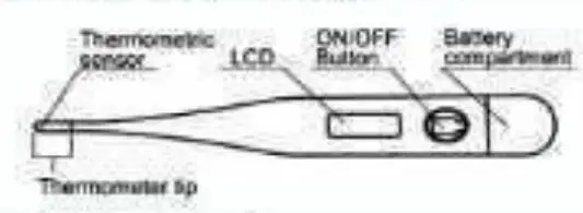 Aemall-Electronic-Digital-Thermometer-FIG-1