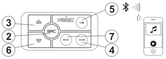 velex VX505 Bluetooth Amplifier - MUSIC