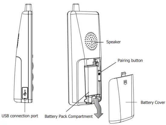 PARTS IDENTIFICATION