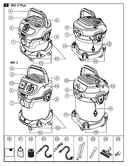 KARCHER WD 2 Plus Wet and Dry Vacuum Cleaner-fig 1